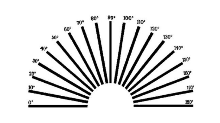 astigmatism-test-online-test-for-astigmatism-eye-pain-center