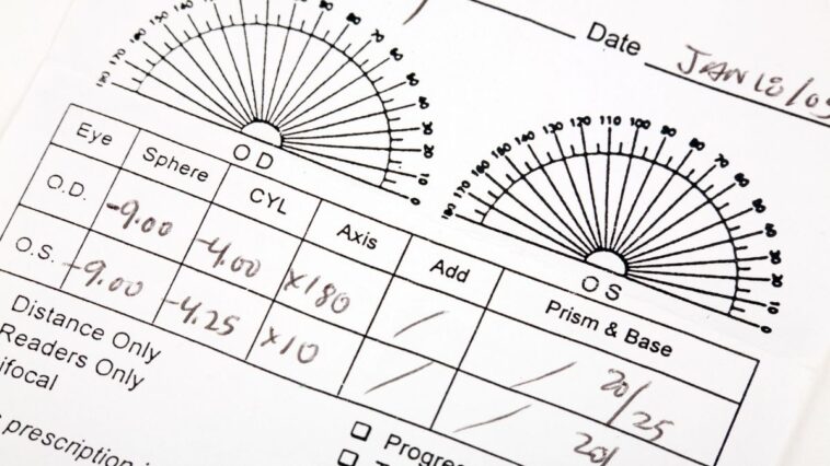 How To Read Eye Prescription